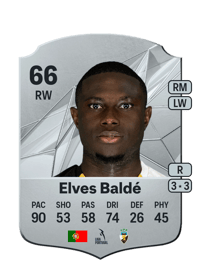 Elves Baldé Rare 66 OVR