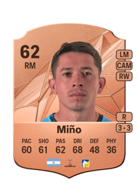 Mariano Miño Rare 62 OVR