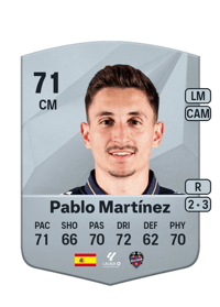 Pablo Martínez Common 71 OVR