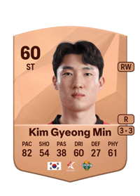 Kim Gyeong Min Common 60 OVR