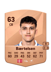 Anders Bærtelsen Common 63 OVR