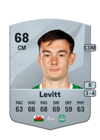 Dylan Levitt Common 68 OVR