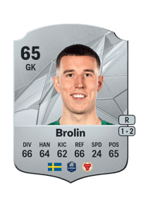 Samuel Brolin Rare 65 OVR