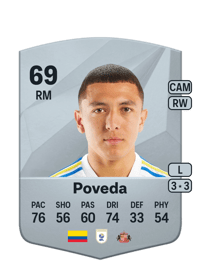 Ian Poveda Common 69 OVR