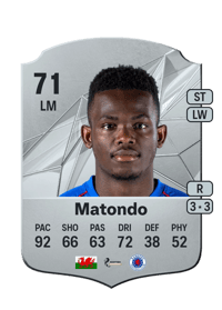 Rabbi Matondo Rare 71 OVR