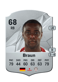 Christopher Braun Rare 68 OVR