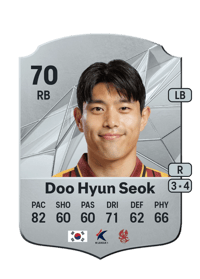 Doo Hyun Seok Rare 70 OVR