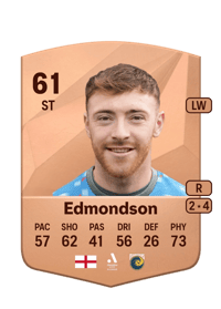 Ryan Edmondson Common 61 OVR