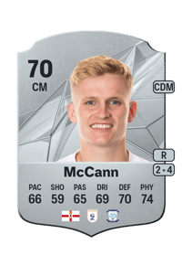 Ali McCann Rare 70 OVR