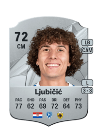Robert Ljubičić Rare 72 OVR