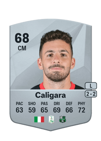 Fabrizio Caligara Common 68 OVR