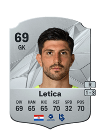 Karlo Letica Rare 69 OVR