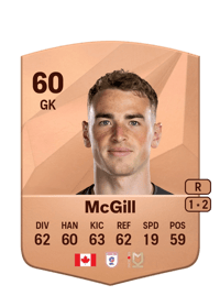 Tom McGill Common 60 OVR