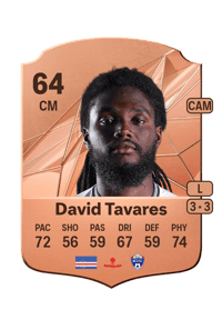 David Tavares Rare 64 OVR