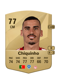 Chiquinho Common 77 OVR
