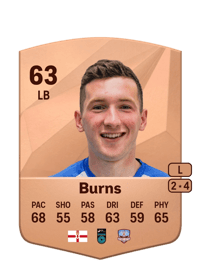 Bobby Burns Common 63 OVR