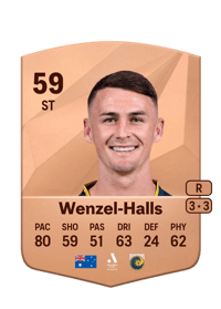 Dylan Wenzel-Halls Common 59 OVR