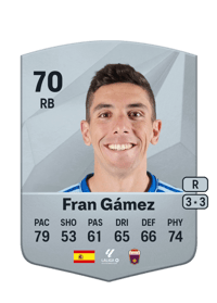 Fran Gámez Common 70 OVR