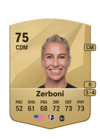 McCall Zerboni Common 75 OVR