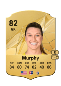 Casey Murphy Rare 82 OVR
