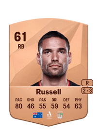 Tate Russell Common 61 OVR