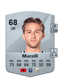 Arbnor Mucolli Common 68 OVR