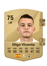Iñigo Vicente Common 75 OVR