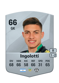 Luis Ingolotti Common 66 OVR