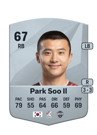 Park Soo Il Common 67 OVR