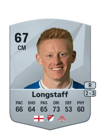 Matthew Longstaff Common 67 OVR