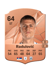 Bojan Radulović Rare 64 OVR