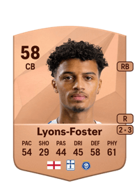 Brooklyn Lyons-Foster Common 58 OVR