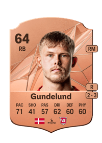 Thomas Gundelund Rare 64 OVR