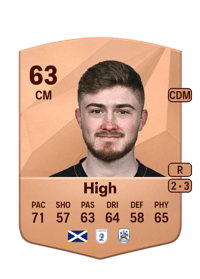 Scott High Common 63 OVR