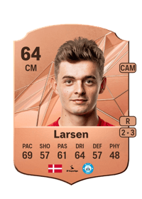 Mads Larsen Rare 64 OVR