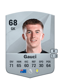 Joe Gauci Common 68 OVR