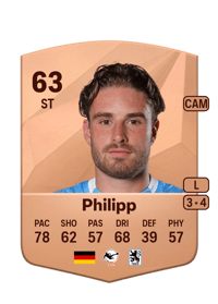 David Philipp Common 63 OVR