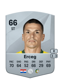 Ante Erceg Common 66 OVR