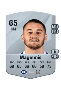 Kyle Magennis Common 65 OVR