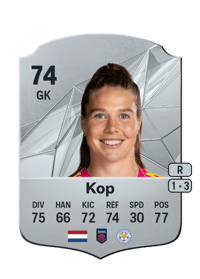 Lize Kop Rare 74 OVR