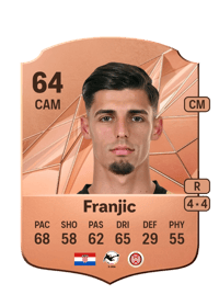 Ivan Franjic Rare 64 OVR