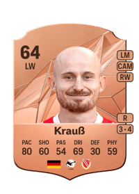 Maximilian Krauß Rare 64 OVR