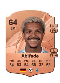 Samuel Abifade Rare 64 OVR
