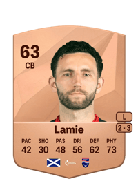 Ricki Lamie Common 63 OVR