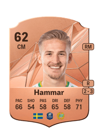 Fredrik Hammar Rare 62 OVR