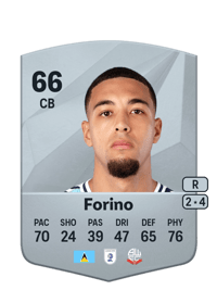 Chris Forino Common 66 OVR