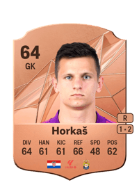Dinko Horkaš Rare 64 OVR