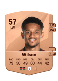 Adam Wilson Common 57 OVR