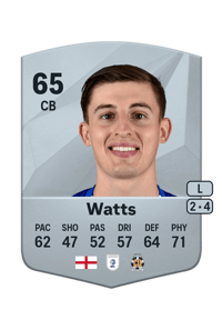 Kelland Watts Common 65 OVR