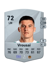 Marios Vrousai Common 72 OVR